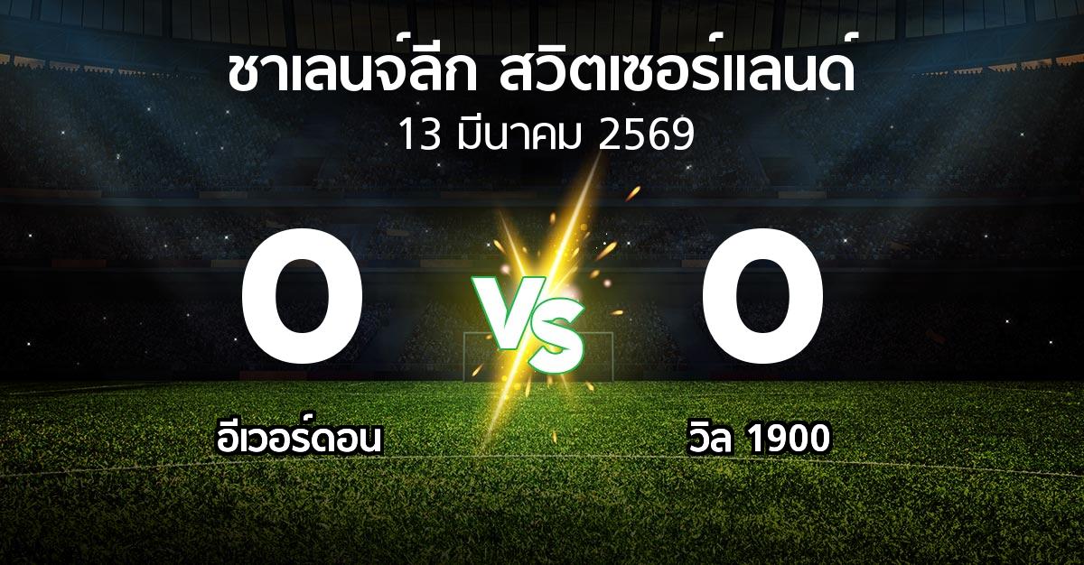 ผลบอล : อีเวอร์ดอน vs วิล 1900 (ชาเลนจ์-ลีก-สวิตเซอร์แลนด์ 2025-2026)