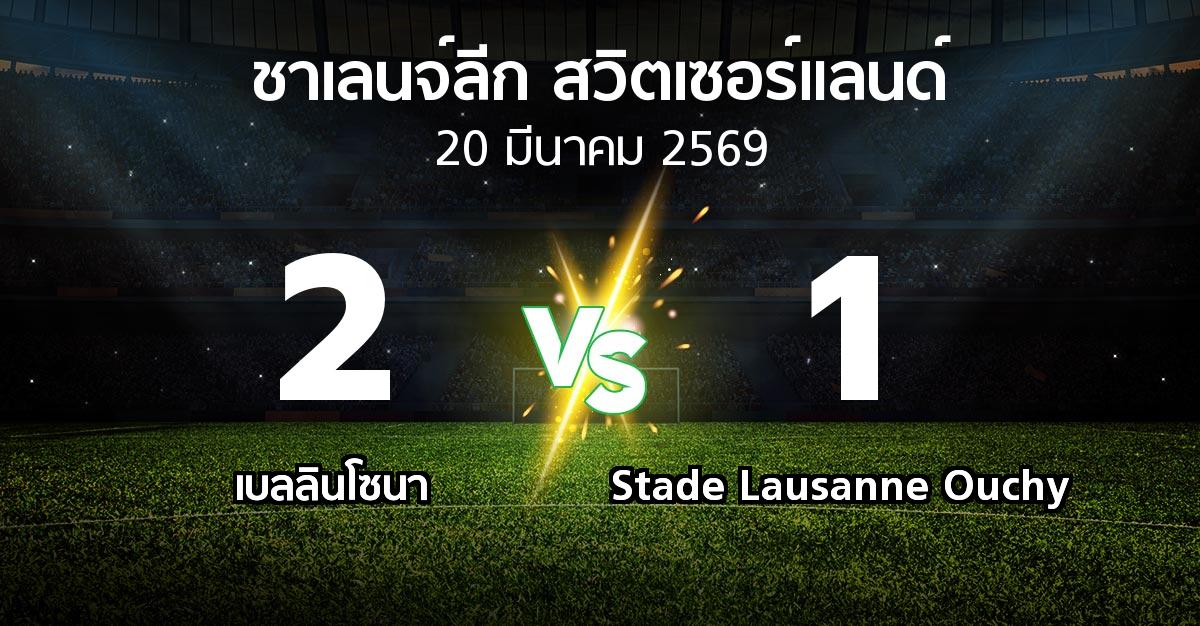 ผลบอล : เบลลินโซนา vs Stade Lausanne Ouchy (ชาเลนจ์-ลีก-สวิตเซอร์แลนด์ 2025-2026)
