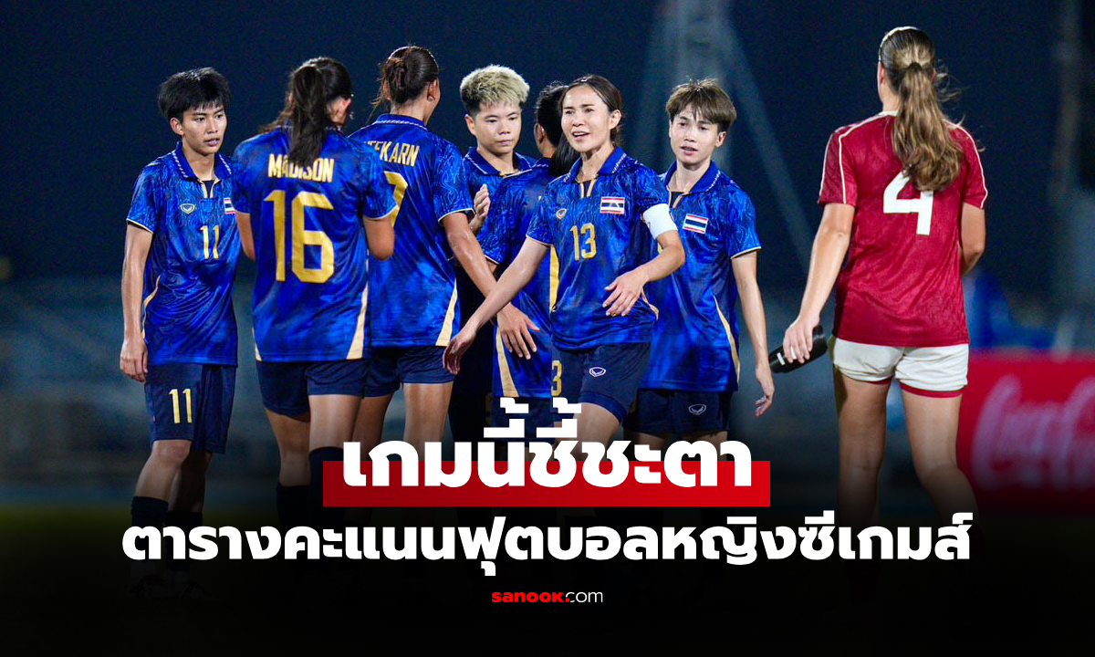 ตารางคะแนนก่อนเกม "ฟุตบอลหญิงทีมชาติไทย" ในการแข่งขัน ซีเกมส์ ครั้งที่ 33