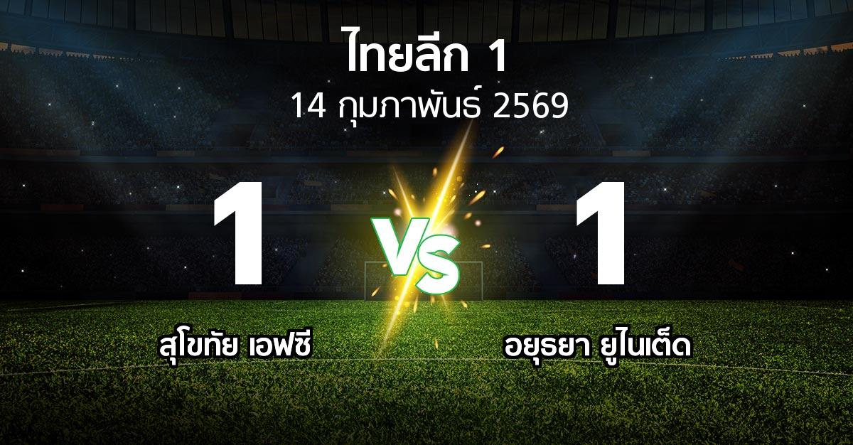 ผลบอล : สุโขทัย เอฟซี vs อยุธยา ยูไนเต็ด (ไทยลีก 1 2025-2026)