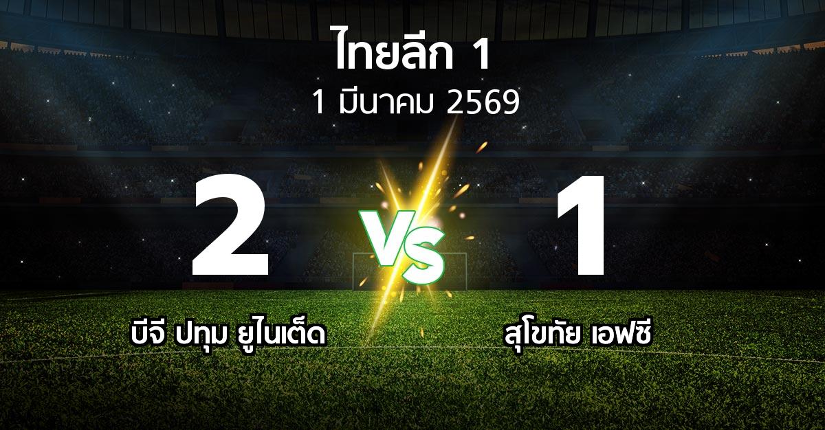 ผลบอล : บีจี ปทุม ยูไนเต็ด vs สุโขทัย เอฟซี (ไทยลีก 1 2025-2026)