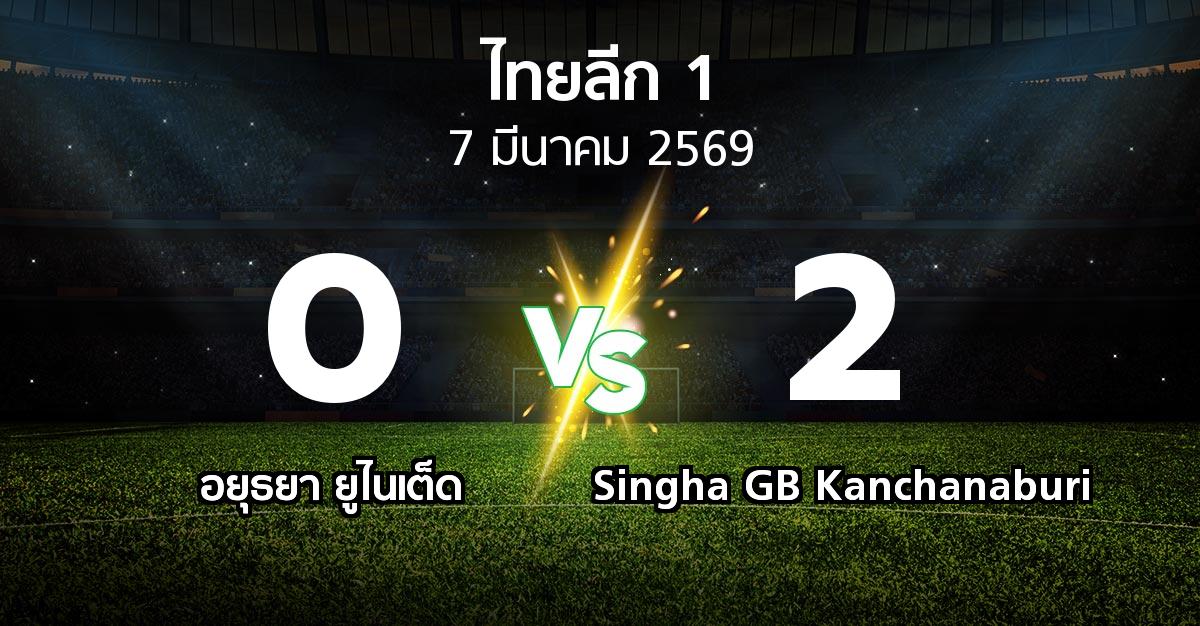 ผลบอล : อยุธยา ยูไนเต็ด vs Singha GB Kanchanaburi (ไทยลีก 1 2025-2026)