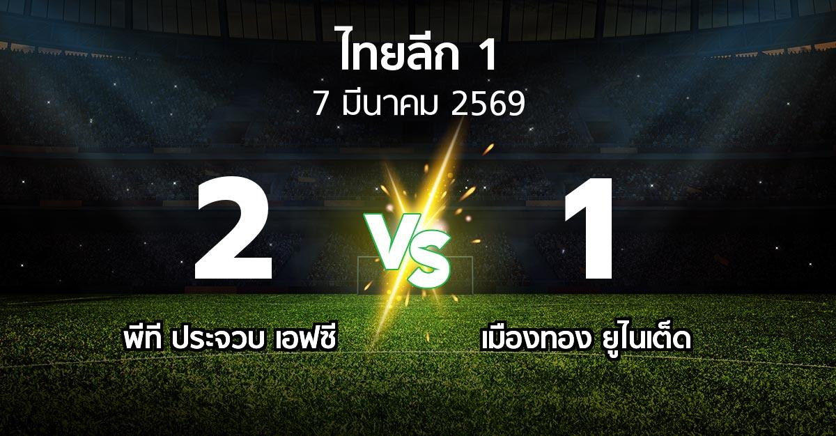 ผลบอล : พีที ประจวบ เอฟซี vs เมืองทอง ยูไนเต็ด (ไทยลีก 1 2025-2026)