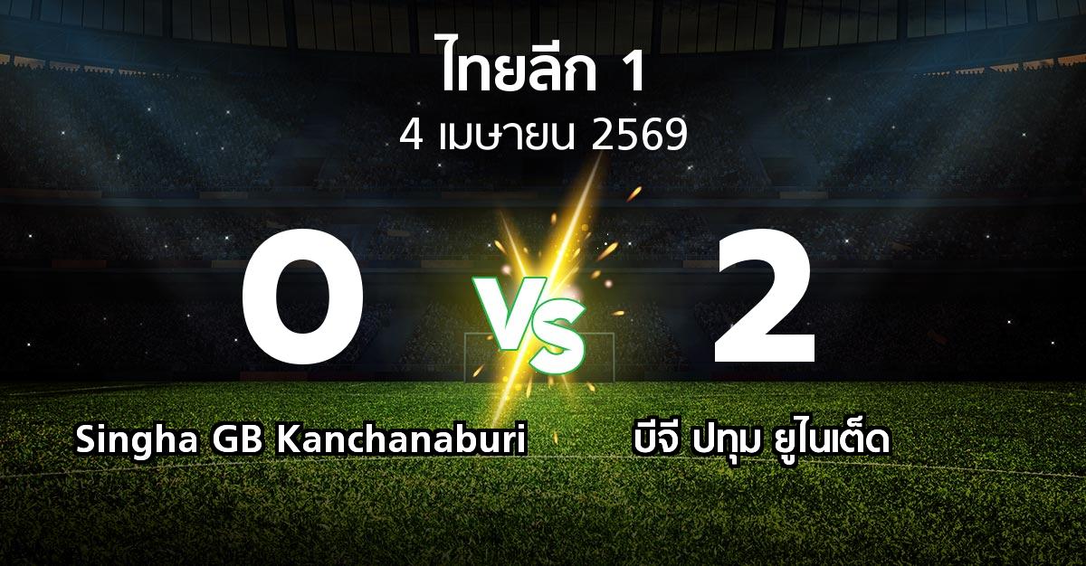 ผลบอล : Singha GB Kanchanaburi vs บีจี ปทุม ยูไนเต็ด (ไทยลีก 1 2025-2026)