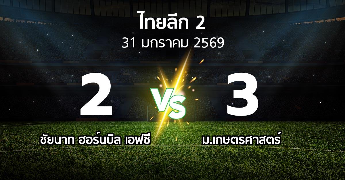 ผลบอล : ชัยนาท ฮอร์นบิล เอฟซี vs ม.เกษตรศาสตร์ (ไทยลีก 2 2025-2026)