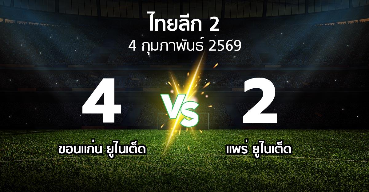 ผลบอล : ขอนแก่น ยูไนเต็ด vs แพร่ ยูไนเต็ด (ไทยลีก 2 2025-2026)