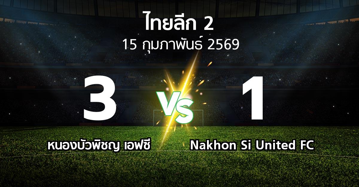 ผลบอล : หนองบัวพิชญ เอฟซี vs Nakhon Si United FC (ไทยลีก 2 2025-2026)