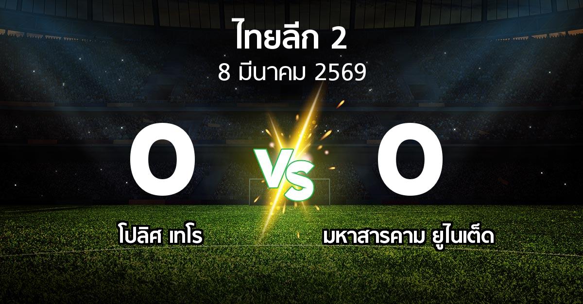 ผลบอล : โปลิศ เทโร vs มหาสารคาม ยูไนเต็ด (ไทยลีก 2 2025-2026)