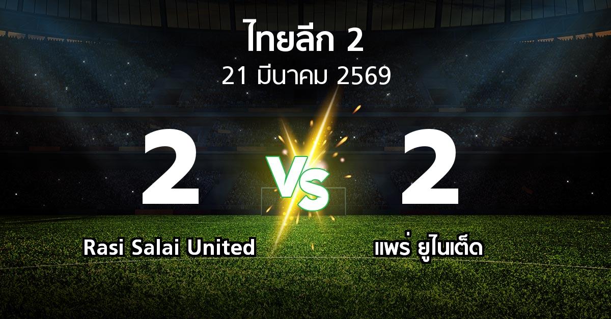 ผลบอล : Rasi Salai United vs แพร่ ยูไนเต็ด (ไทยลีก 2 2025-2026)
