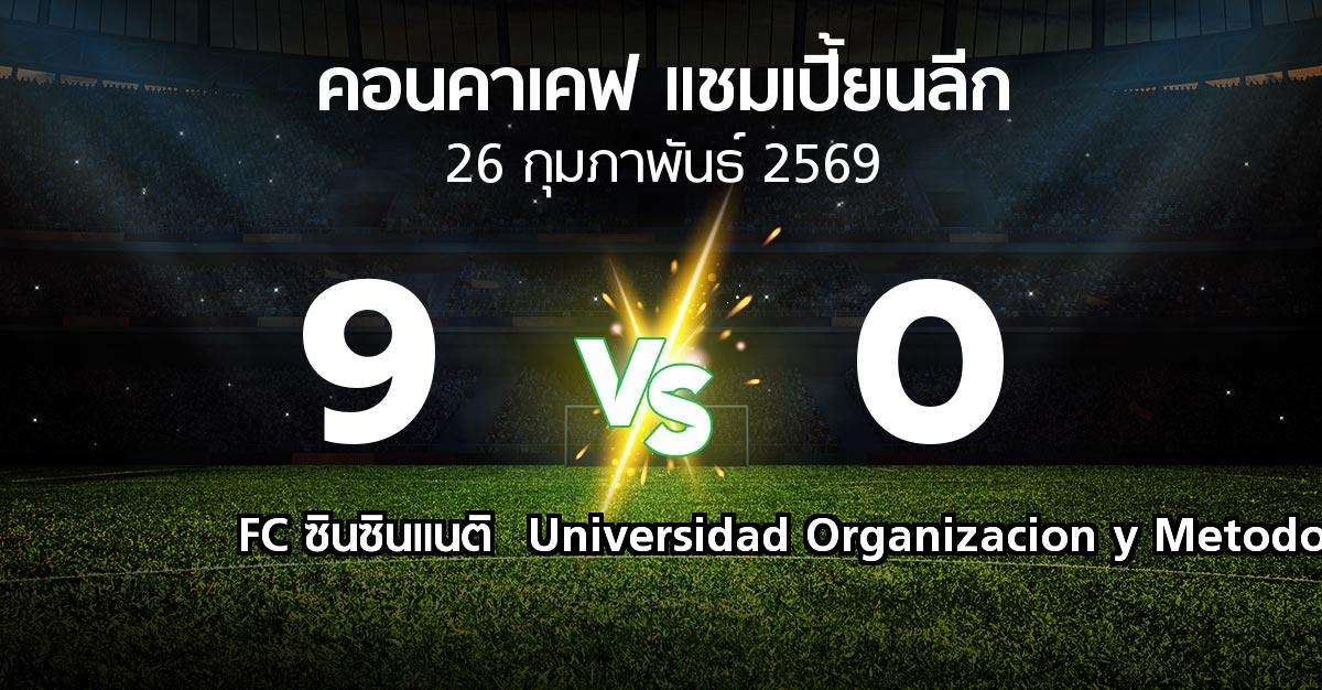 ผลบอล : FC ซินซินแนติ vs Universidad Organizacion y Metodo (คอนคาเคฟ-แชมเปี้ยนลีก 2026)