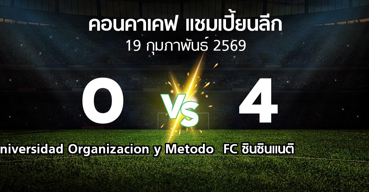 ผลบอล : Universidad Organizacion y Metodo vs FC ซินซินแนติ (คอนคาเคฟ-แชมเปี้ยนลีก 2026)