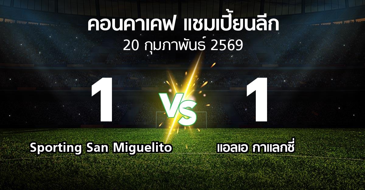 ผลบอล : Sporting San Miguelito vs แอลเอ กาแลกซี่ (คอนคาเคฟ-แชมเปี้ยนลีก 2026)
