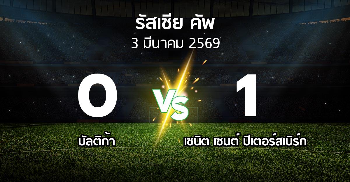 ผลบอล : บัลติก้า vs เซนิต เซนต์ ปีเตอร์สเบิร์ก (รัสเซีย-คัพ 2025-2026)