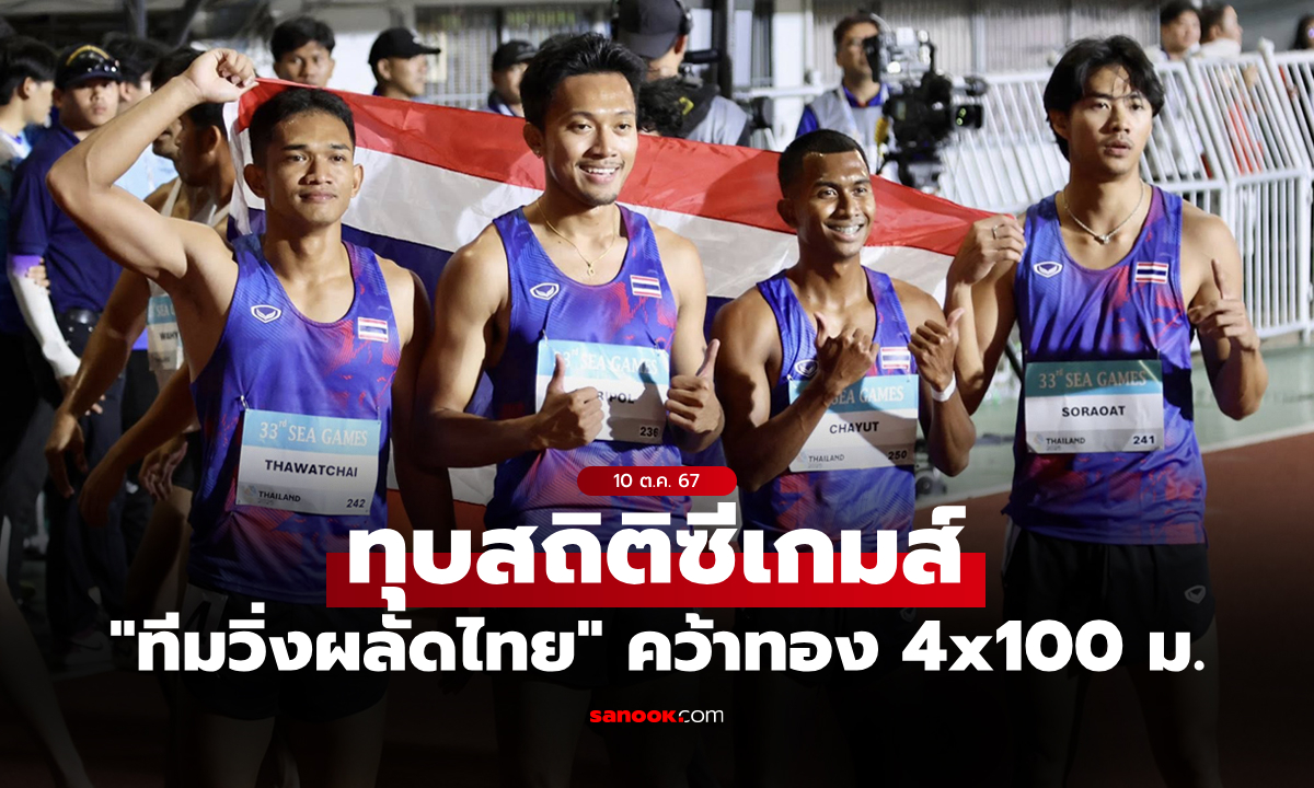 ภาพไปดูคลิป! ทีมผลัด 4x100 ชาย โชว์สปีดทิ้งคู่แข่งกระจุยหยิบทองซีเกมส์ 2025