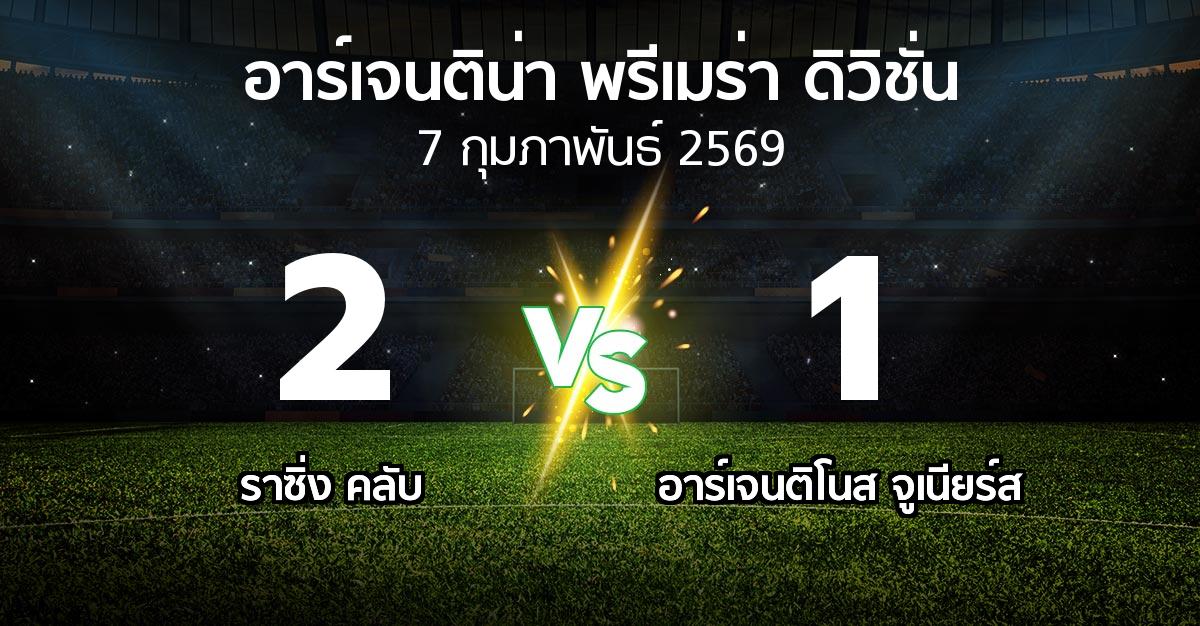 ผลบอล : ราซิ่ง คลับ vs อาร์เจนติโนส จูเนียร์ส (อาร์เจนติน่า-พรีเมร่า-ดิวิชั่น 2026)