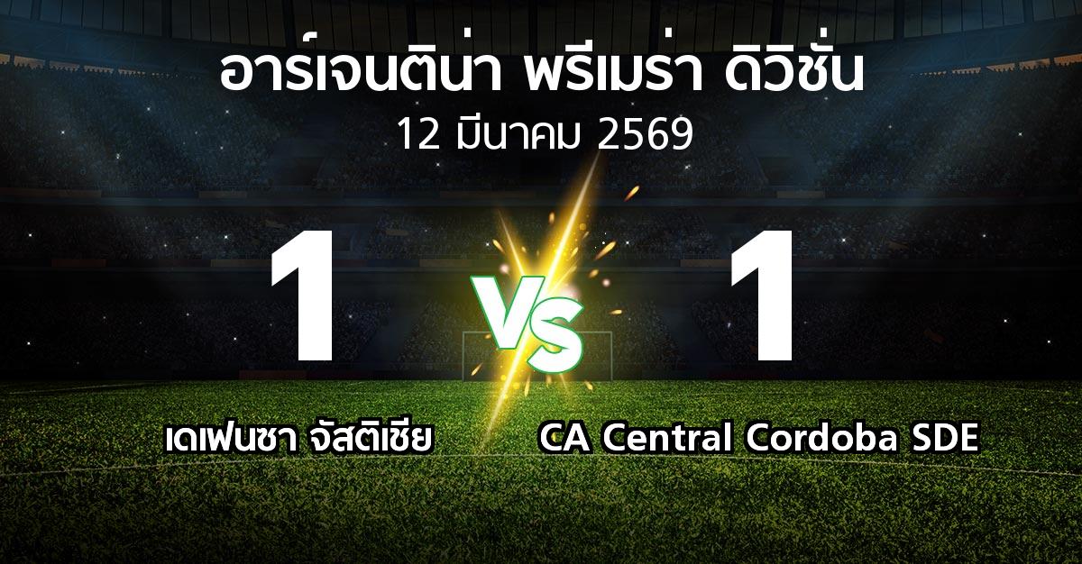 ผลบอล : เดเฟนซา จัสติเชีย vs CA Central Cordoba SDE (อาร์เจนติน่า-พรีเมร่า-ดิวิชั่น 2026)