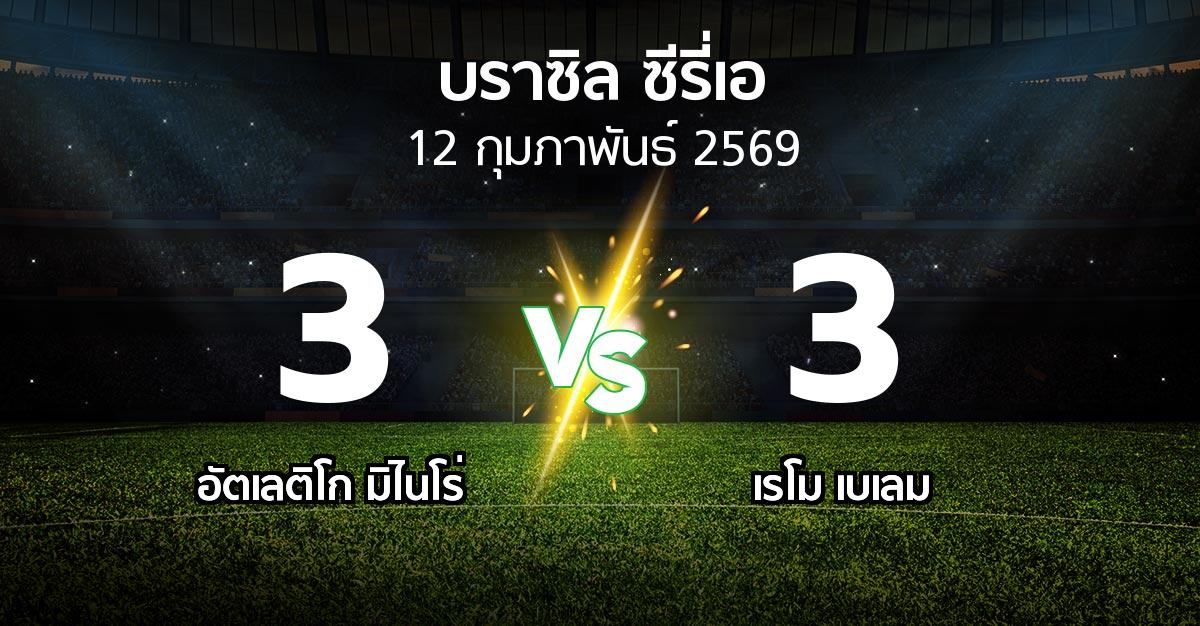 ผลบอล : อัตเลติโก มิไนโร่ vs เรโม เบเลม (บราซิล-ซีรี่เอ 2026)