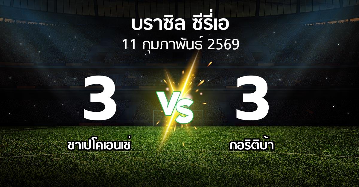 ผลบอล : ชาเปโคเอนเซ่ vs กอริติบ้า (บราซิล-ซีรี่เอ 2026)