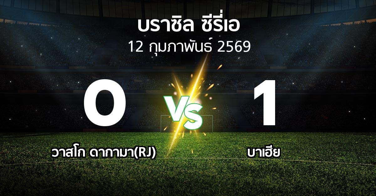 ผลบอล : วาสโก ดากามา(RJ) vs บาเฮีย (บราซิล-ซีรี่เอ 2026)