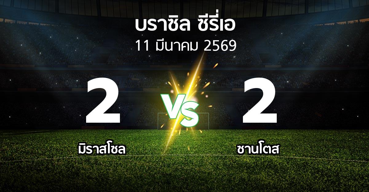 ผลบอล : มิราสโซล vs ซานโตส (บราซิล-ซีรี่เอ 2026)