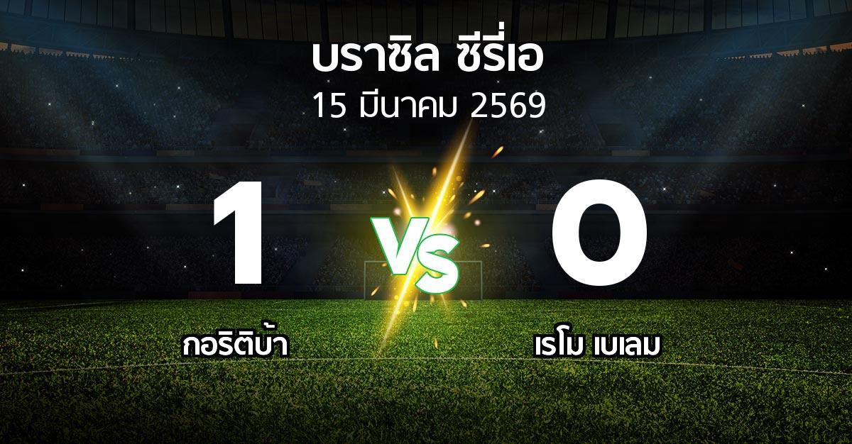 ผลบอล : กอริติบ้า vs เรโม เบเลม (บราซิล-ซีรี่เอ 2026)