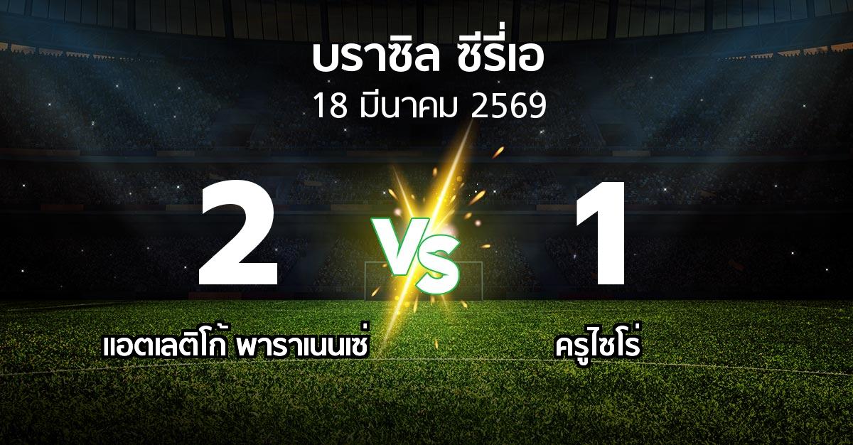 ผลบอล : แอตเลติโก้ พาราเนนเซ่ vs ครูไซโร่ (บราซิล-ซีรี่เอ 2026)