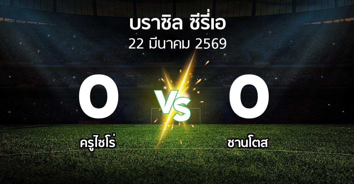 ผลบอล : ครูไซโร่ vs ซานโตส (บราซิล-ซีรี่เอ 2026)
