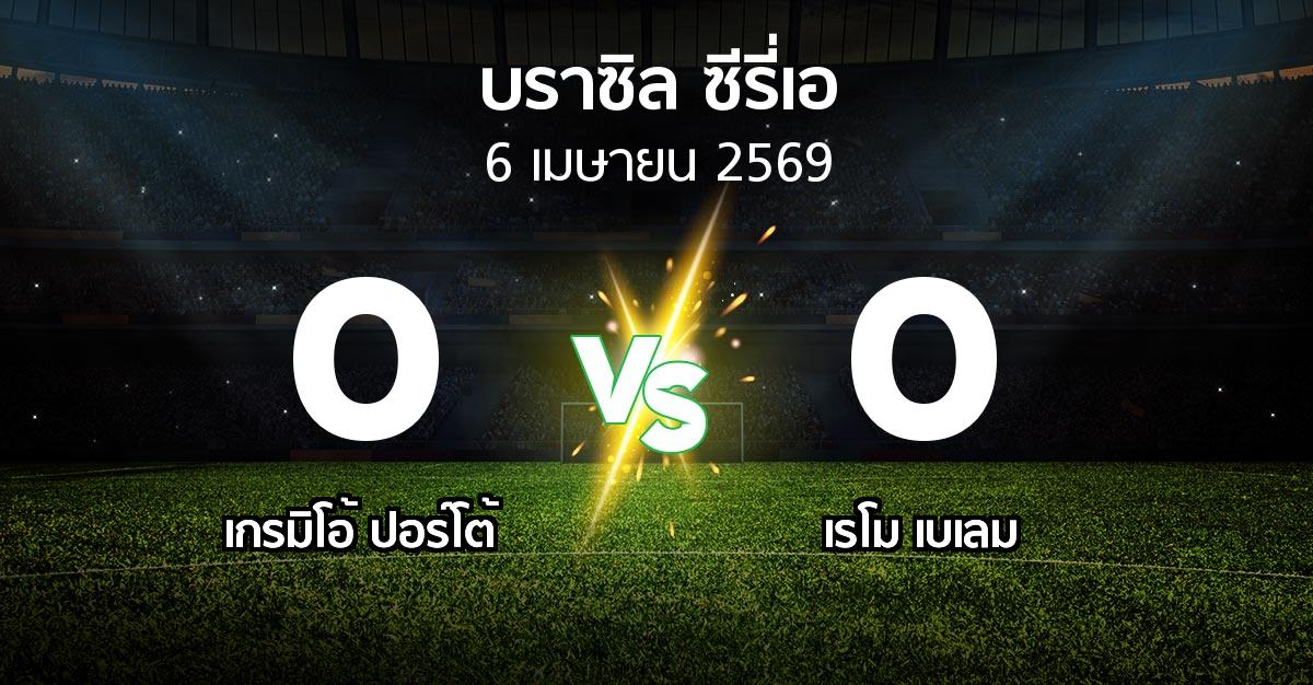 ผลบอล : เกรมิโอ้ ปอร์โต้ vs เรโม เบเลม (บราซิล-ซีรี่เอ 2026)