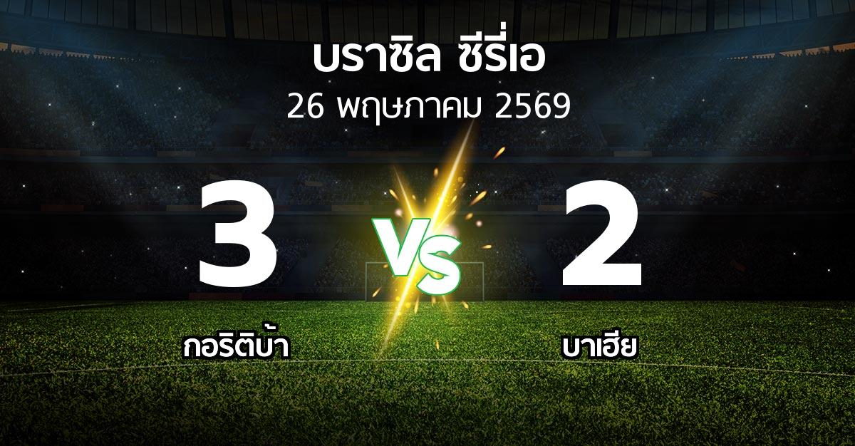ผลบอล : กอริติบ้า vs บาเฮีย (บราซิล-ซีรี่เอ 2026)