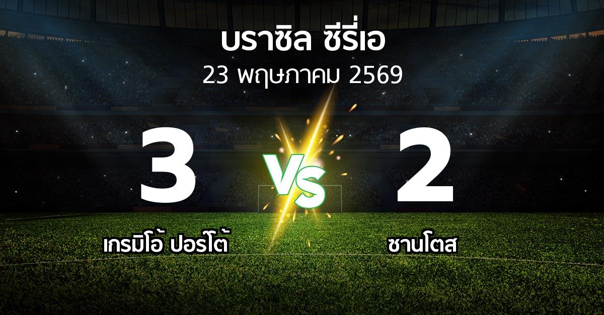 ผลบอล : เกรมิโอ้ ปอร์โต้ vs ซานโตส (บราซิล-ซีรี่เอ 2026)
