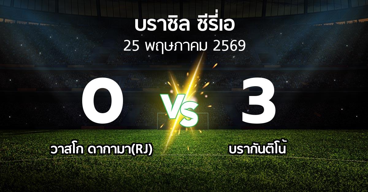 ผลบอล : วาสโก ดากามา(RJ) vs บรากันติโน้ (บราซิล-ซีรี่เอ 2026)
