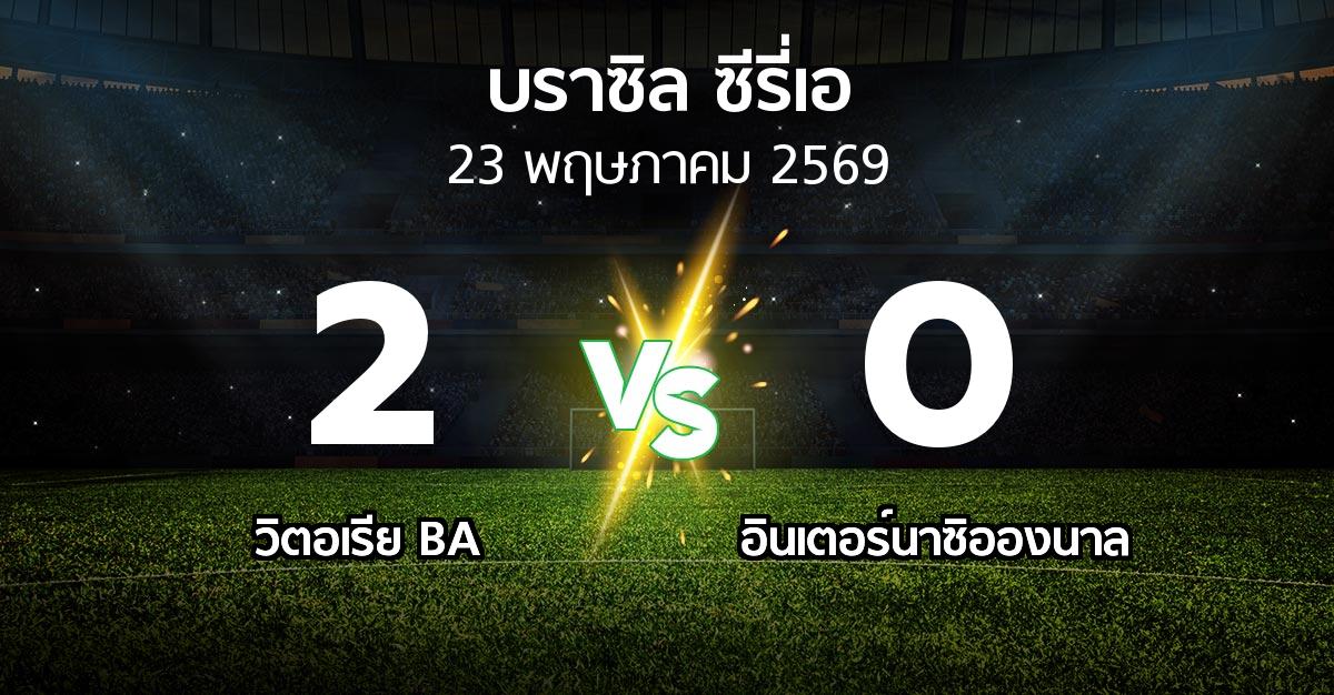 ผลบอล : วิตอเรีย BA vs อินเตอร์นาซิอองนาล (บราซิล-ซีรี่เอ 2026)