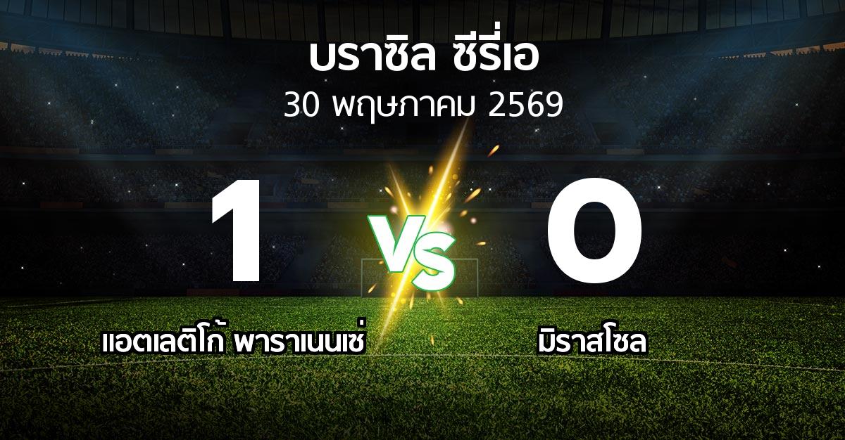 ผลบอล : แอตเลติโก้ พาราเนนเซ่ vs มิราสโซล (บราซิล-ซีรี่เอ 2026)