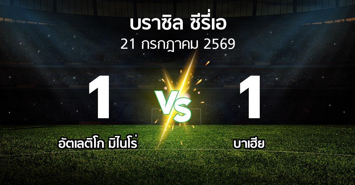 ผลบอล : อัตเลติโก มิไนโร่ vs บาเฮีย (บราซิล-ซีรี่เอ 2026)