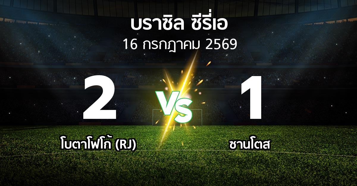 ผลบอล : โบตาโฟโก้ (RJ) vs ซานโตส (บราซิล-ซีรี่เอ 2026)