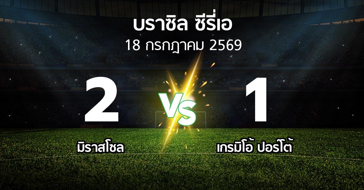 ผลบอล : มิราสโซล vs เกรมิโอ้ ปอร์โต้ (บราซิล-ซีรี่เอ 2026)