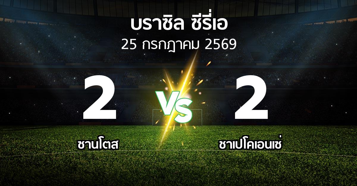 ผลบอล : ซานโตส vs ชาเปโคเอนเซ่ (บราซิล-ซีรี่เอ 2026)