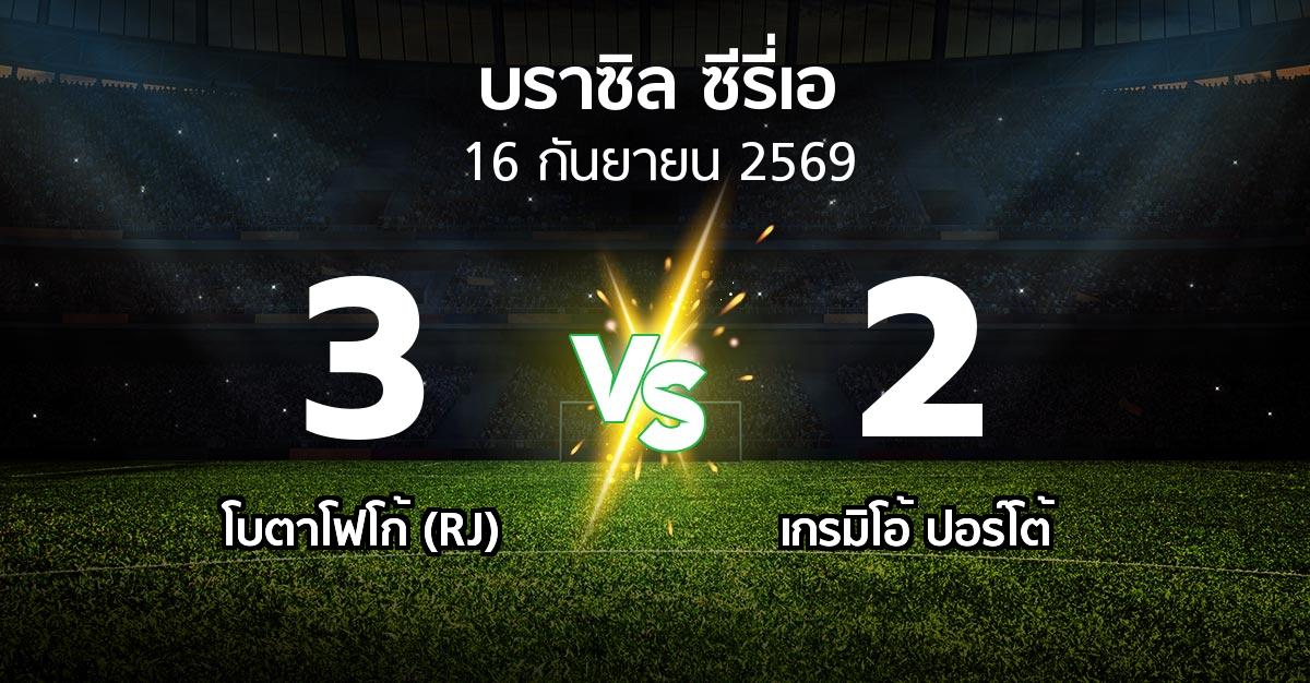 ผลบอล : โบตาโฟโก้ (RJ) vs เกรมิโอ้ ปอร์โต้ (บราซิล-ซีรี่เอ 2026)