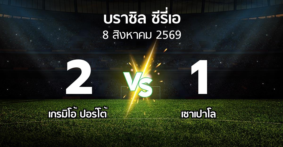 ผลบอล : เกรมิโอ้ ปอร์โต้ vs เซาเปาโล (บราซิล-ซีรี่เอ 2026)