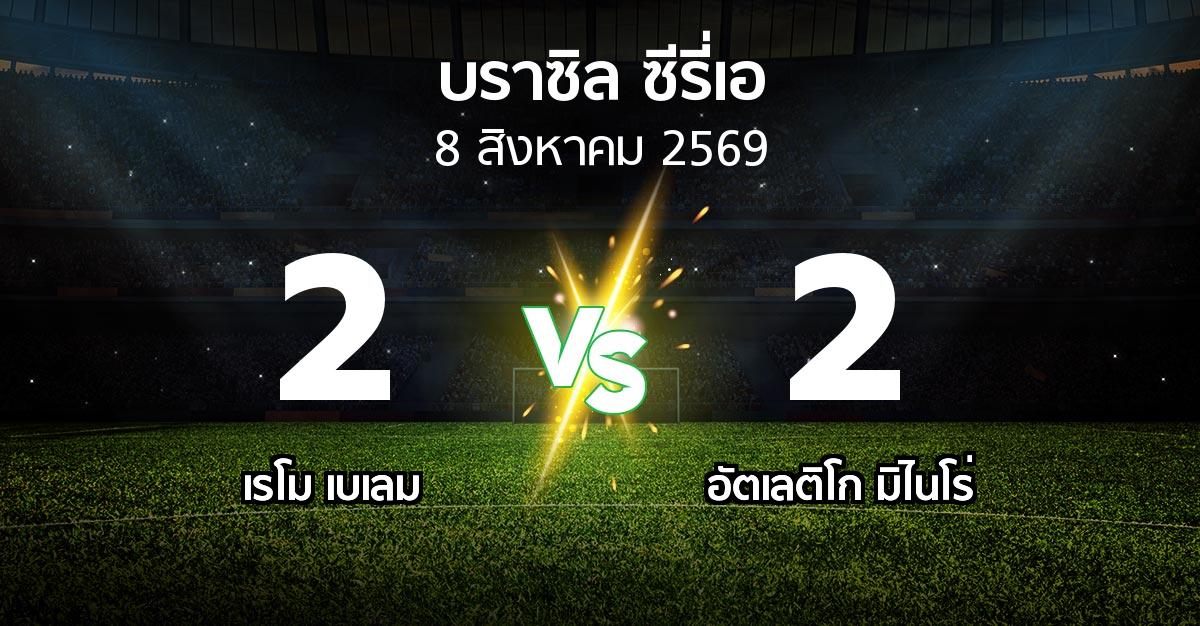 ผลบอล : เรโม เบเลม vs อัตเลติโก มิไนโร่ (บราซิล-ซีรี่เอ 2026)