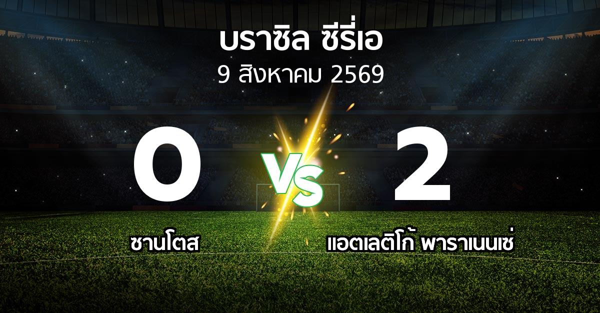 ผลบอล : ซานโตส vs แอตเลติโก้ พาราเนนเซ่ (บราซิล-ซีรี่เอ 2026)