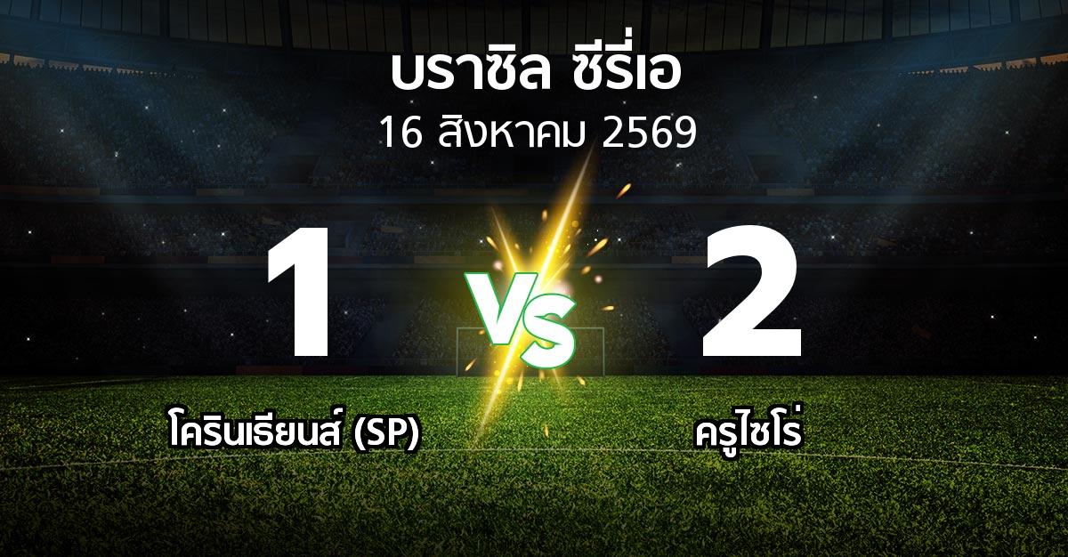 ผลบอล : โครินเธียนส์ (SP) vs ครูไซโร่ (บราซิล-ซีรี่เอ 2026)