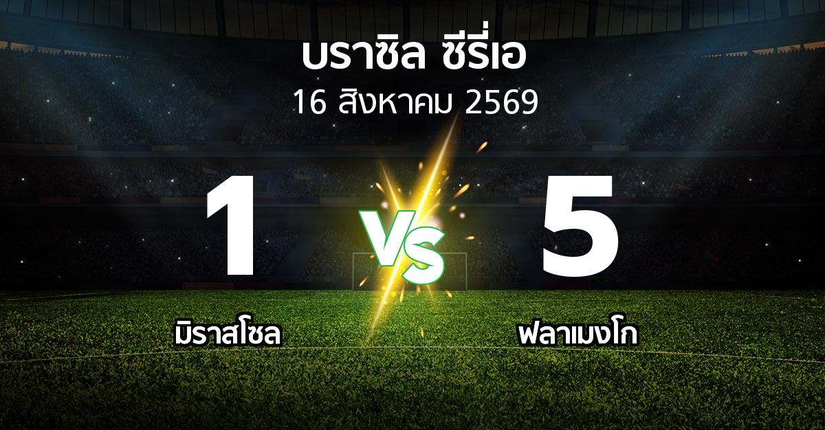 ผลบอล : มิราสโซล vs ฟลาเมงโก (บราซิล-ซีรี่เอ 2026)