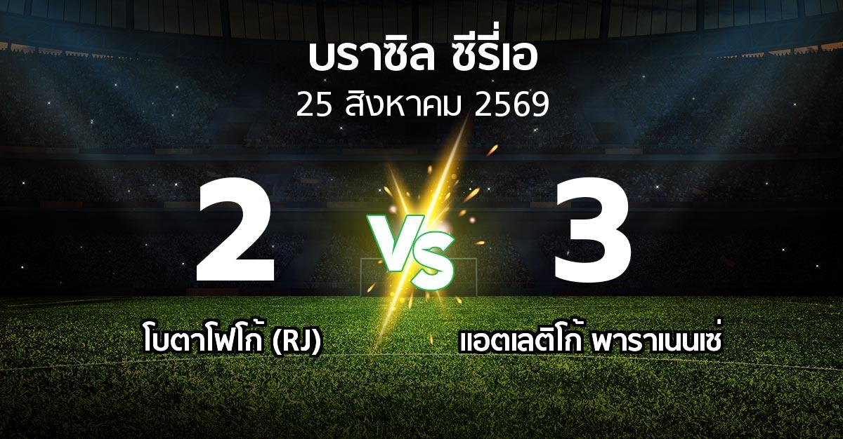 ผลบอล : โบตาโฟโก้ (RJ) vs แอตเลติโก้ พาราเนนเซ่ (บราซิล-ซีรี่เอ 2026)
