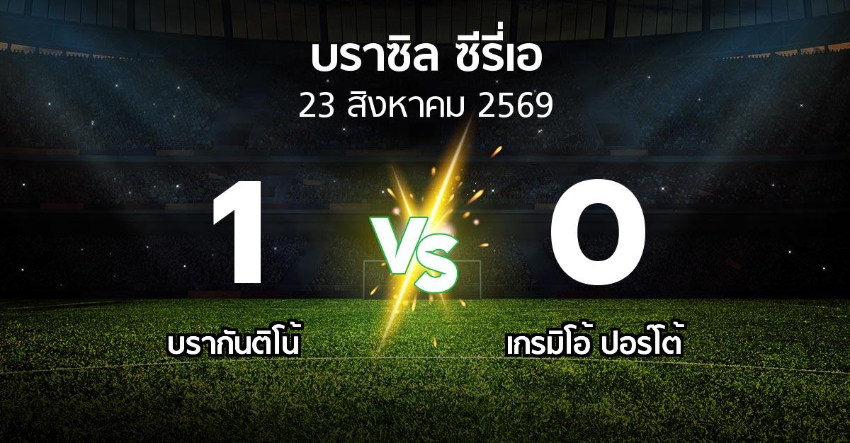 ผลบอล : บรากันติโน้ vs เกรมิโอ้ ปอร์โต้ (บราซิล-ซีรี่เอ 2026)