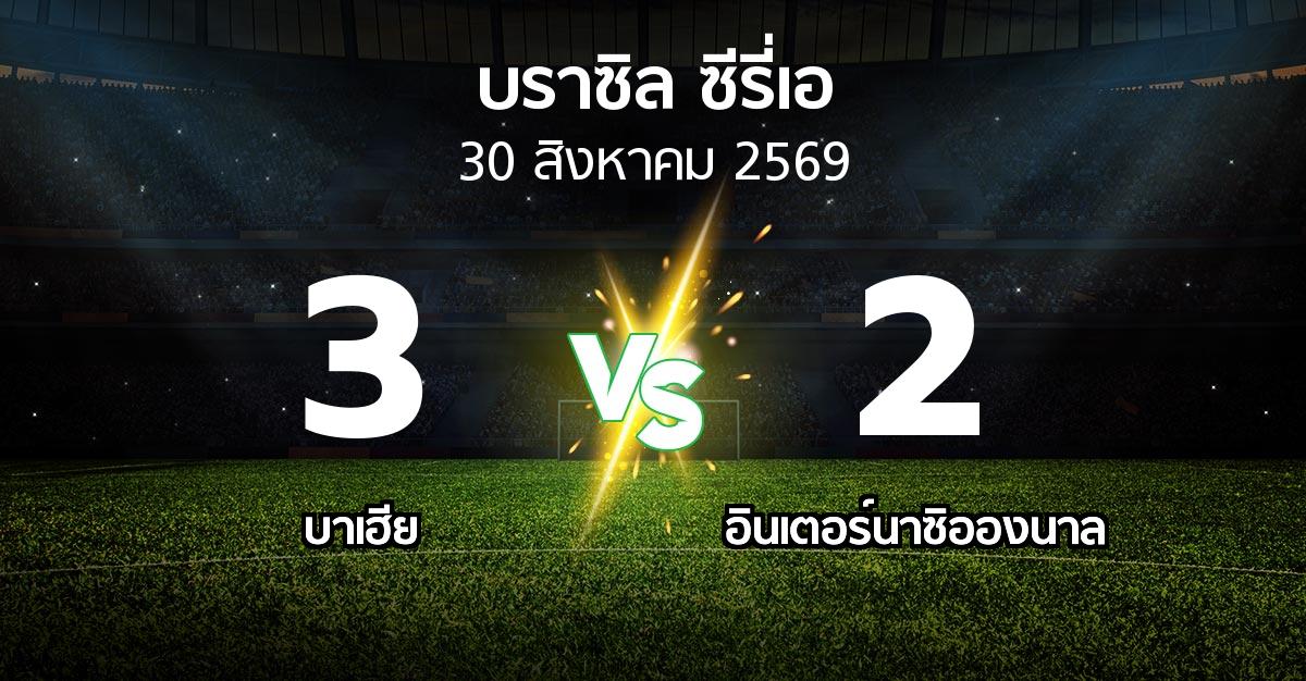 ผลบอล : บาเฮีย vs อินเตอร์นาซิอองนาล (บราซิล-ซีรี่เอ 2026)