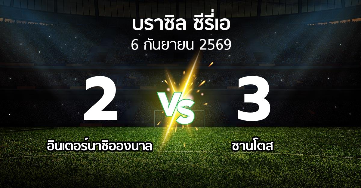ผลบอล : อินเตอร์นาซิอองนาล vs ซานโตส (บราซิล-ซีรี่เอ 2026)