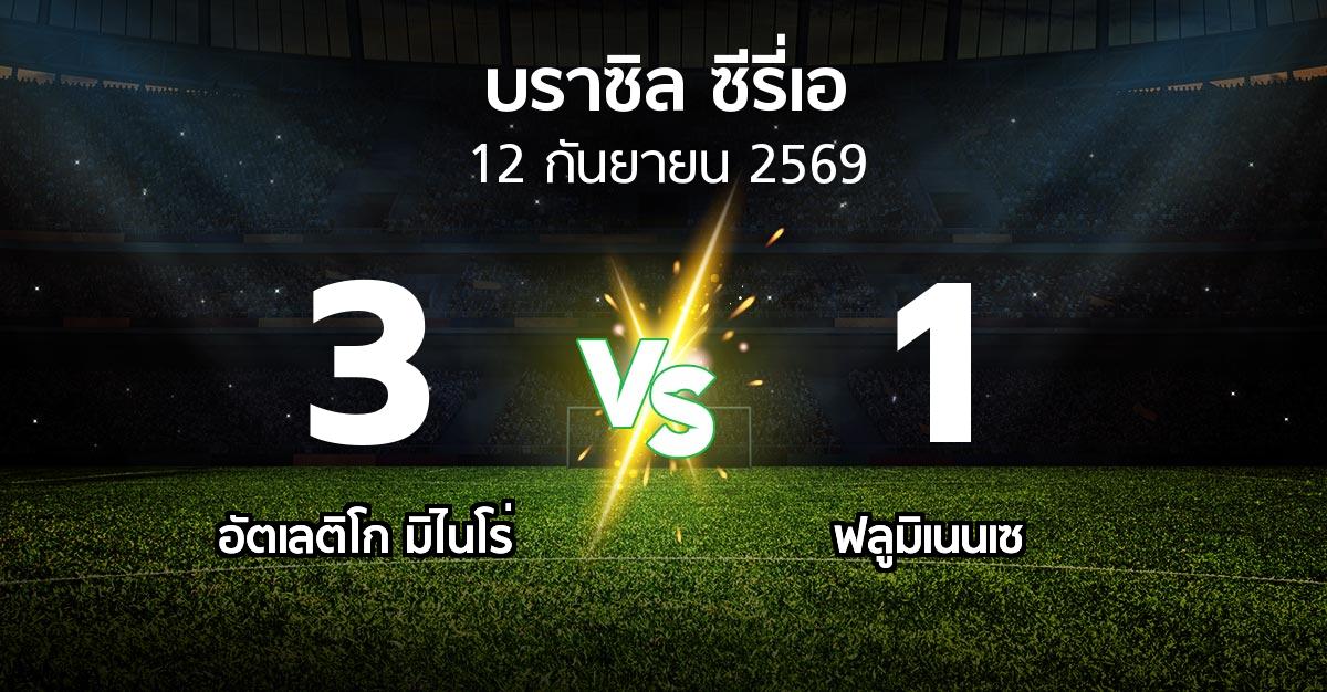 ผลบอล : อัตเลติโก มิไนโร่ vs ฟลูมิเนนเซ (บราซิล-ซีรี่เอ 2026)