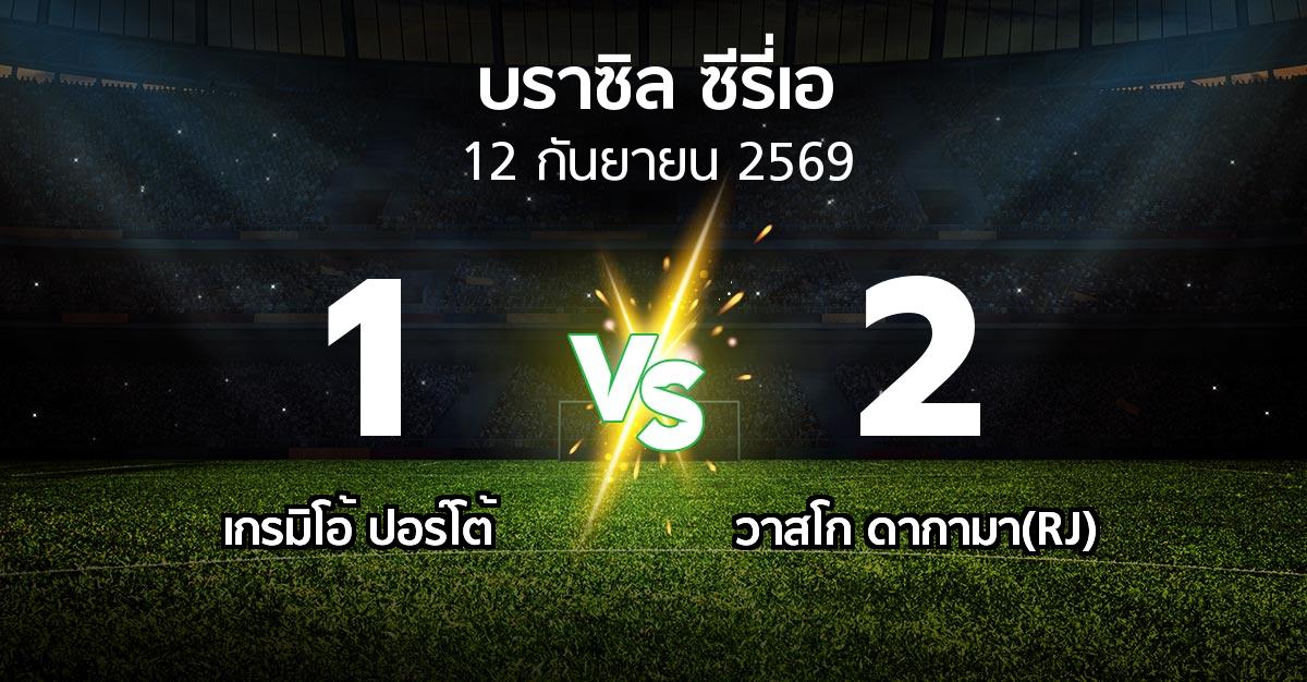 ผลบอล : เกรมิโอ้ ปอร์โต้ vs วาสโก ดากามา(RJ) (บราซิล-ซีรี่เอ 2026)