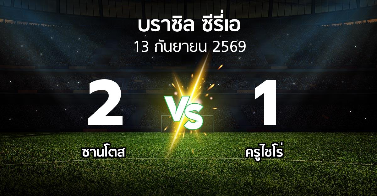 ผลบอล : ซานโตส vs ครูไซโร่ (บราซิล-ซีรี่เอ 2026)